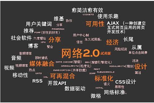 南阳郑州软件开发,郑州软件开发教程,(河南云慧学校)